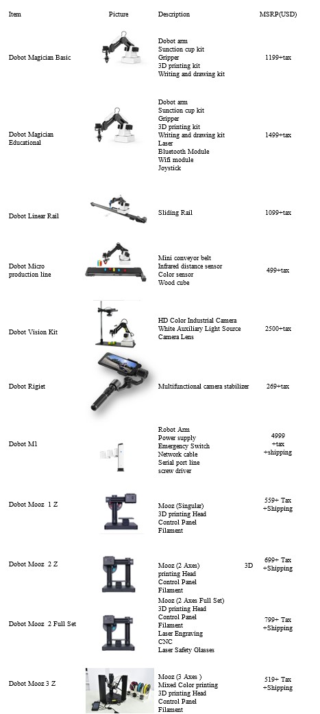 dobot vision kit